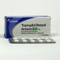 Buy Tramadol Online in USA